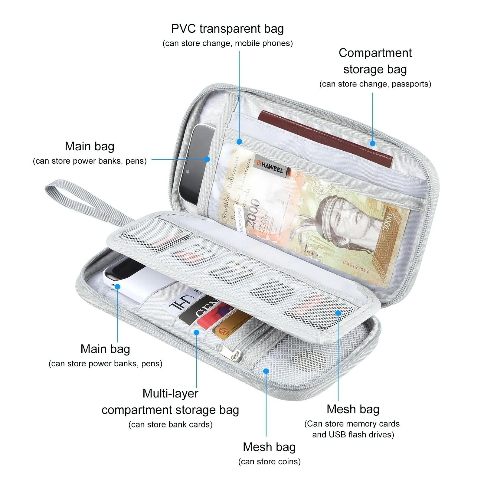Clutch Bag For Passports Cards & Documents Grey